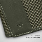 velfits Ballistic Speed Wallet Mini