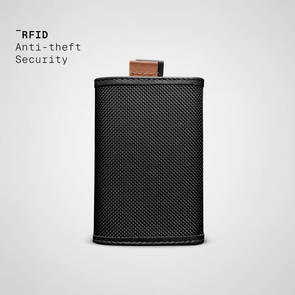 velfits Ballistic Speed Wallet