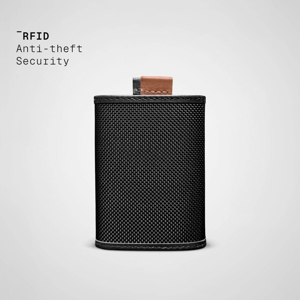 velfits Ballistic Speed Wallet Mini