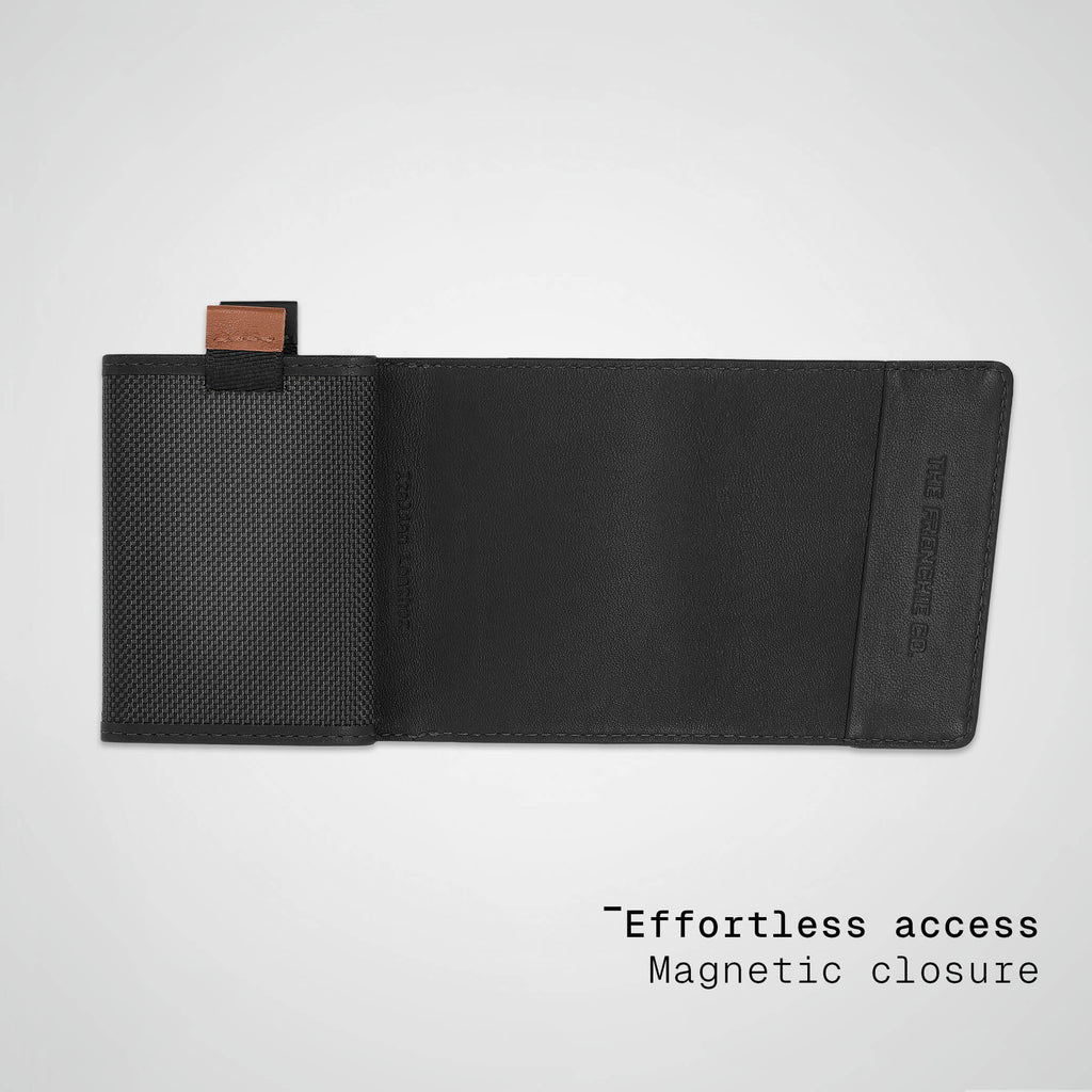 velfits Ballistic Speed Wallet Mini
