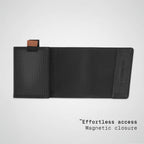 velfits Ballistic Speed Wallet Mini