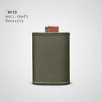 velfits Ballistic Speed Wallet Mini